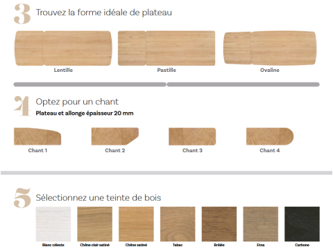 table choix des plateaux